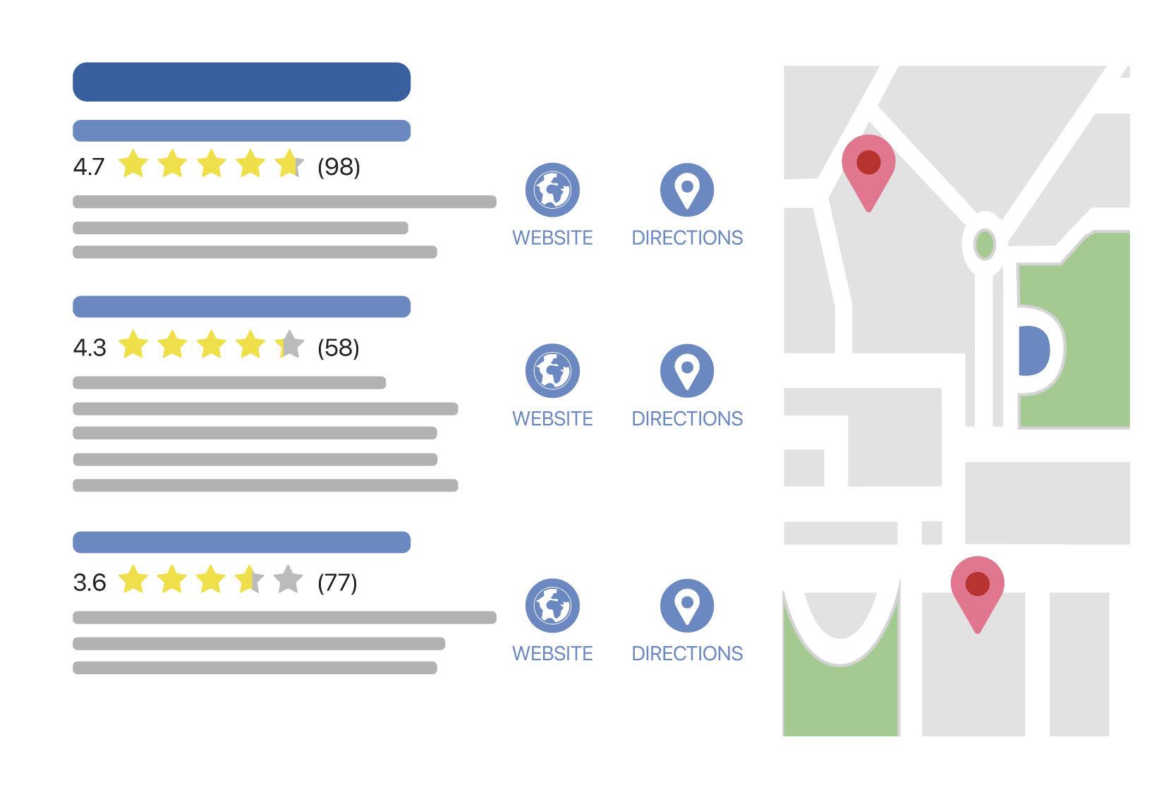 illustration of google results for location search