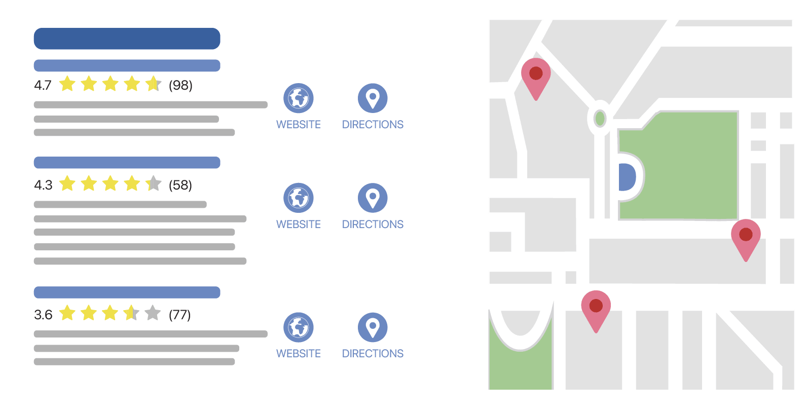 illustration of local search results on Google