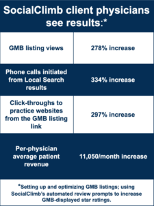 SocialClimb helps customers achieve their goals