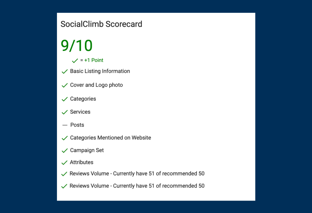 SocialClimb GMB listing scorecard