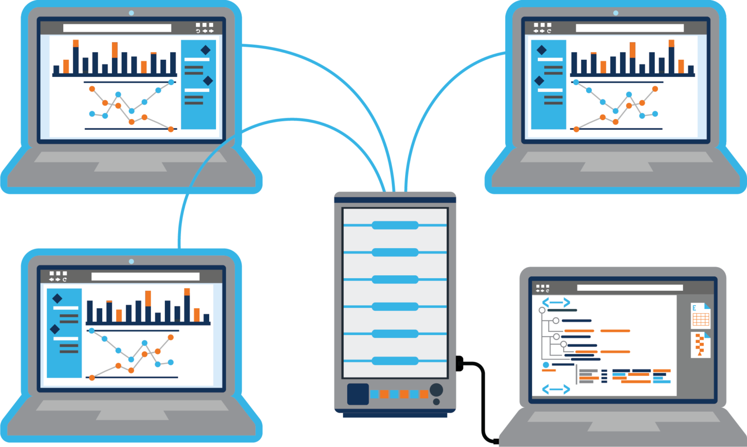 EMR integration is essential for healthcare marketing