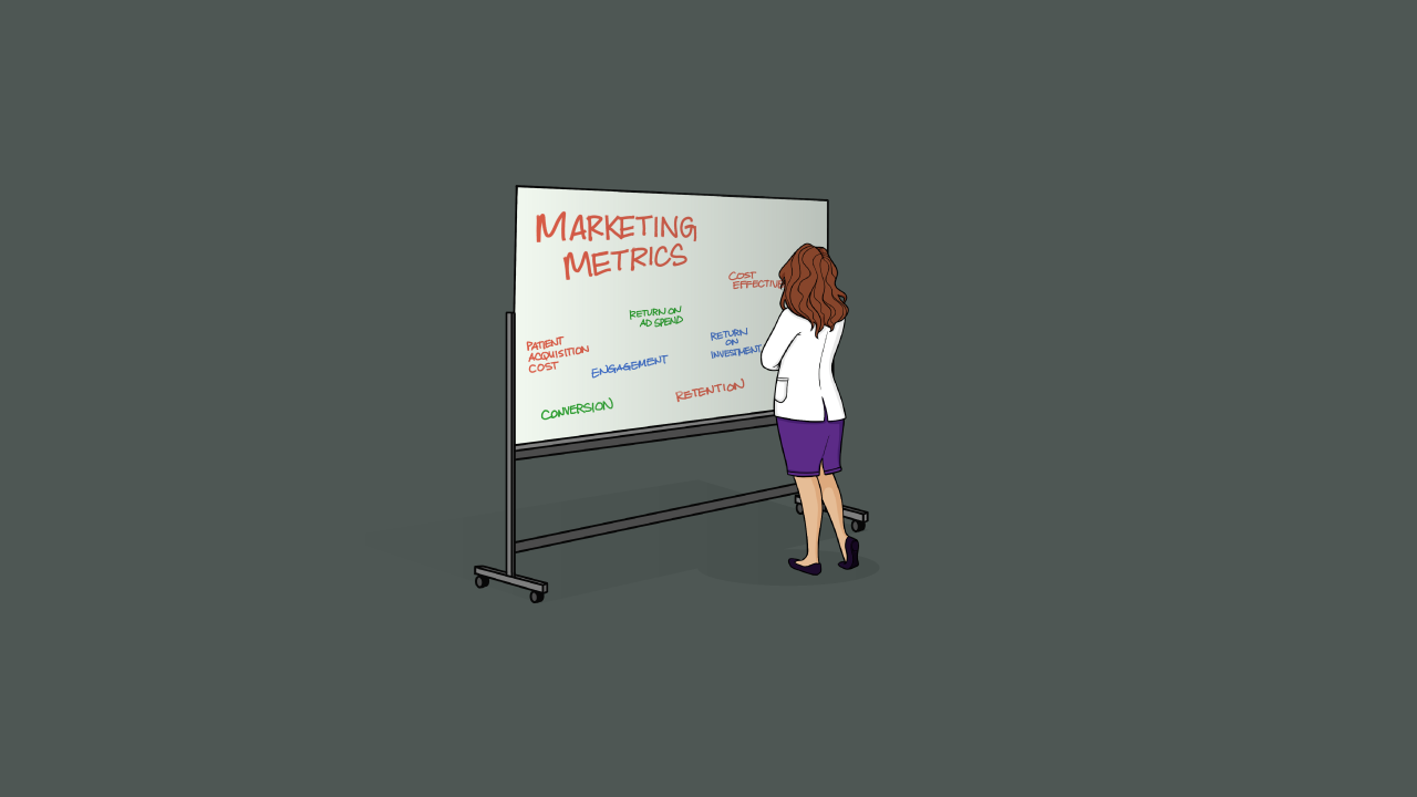 Marketing Metrics for Medical Practices