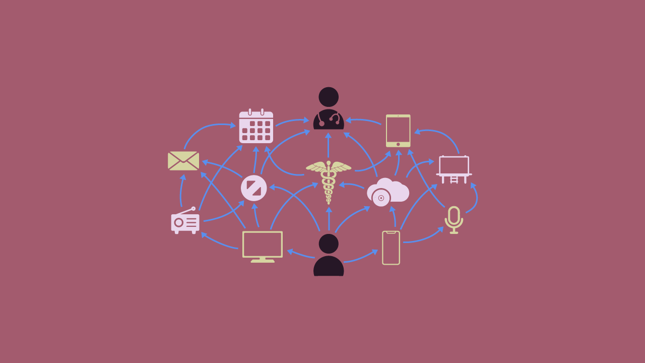 Healthcare Coming of Age: Embracing the Technology Ecosystem