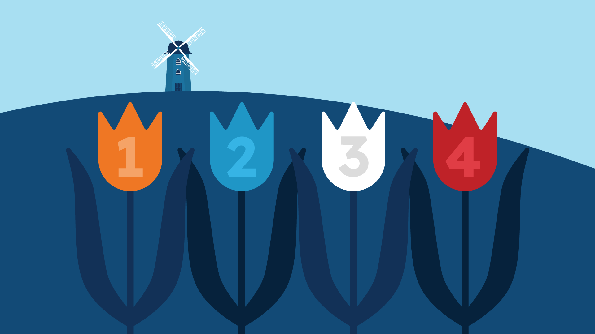 The Patient Experience Opportunity: 4 Key Areas to Drive Loyalty and Growth
