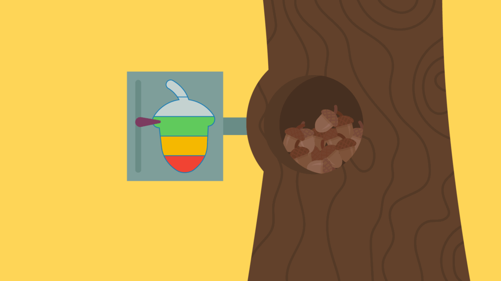 Are your financial reports answering the wrong questions