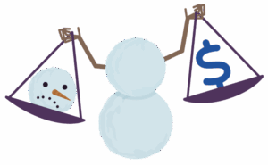 Marketing budgets need measurable outcomes