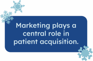 Marketing plays a central role in patient acquisition.