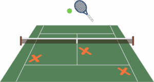 value-based vs. fee-for-service